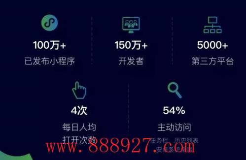 深圳市公明小程序开发公司报价是多少