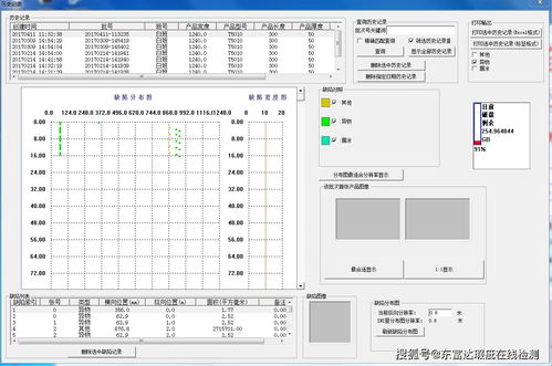 表面缺陷检测视觉软件系统有哪些