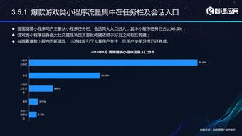 即速应用 2018年小程序生态进化报告