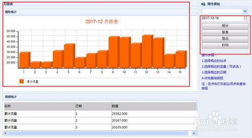 水政水资源监控系统软件平台开发定制