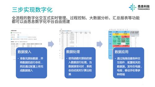 悉息科技 打造零代码应用平台,让企业开发属于自己的系统软件