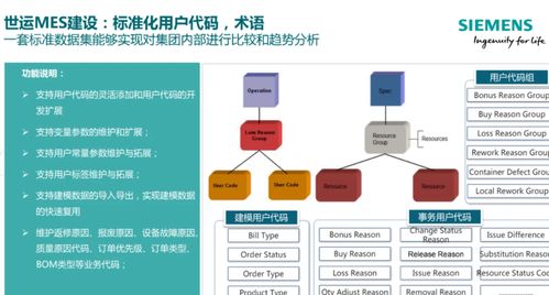 2024最新出炉 10家mes系统领军厂商大盘点